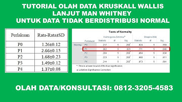 Mengapa Olah data Ini Menggunakan KW? Tutorial Lengkap Kruskall Wallisdan Uji Lanjut Man Whitney!!