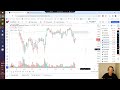 Обзор Crypto от 22.03.2024. BTC, ETH, SOL, MATIC, XRP и др