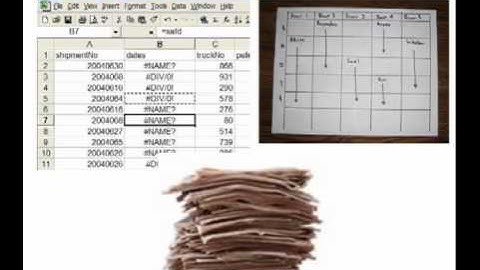 Scheduling software for manufacturing. Stop using spreadsheets.