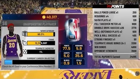Best Mycareer Rep Up Method For Any Shooting build