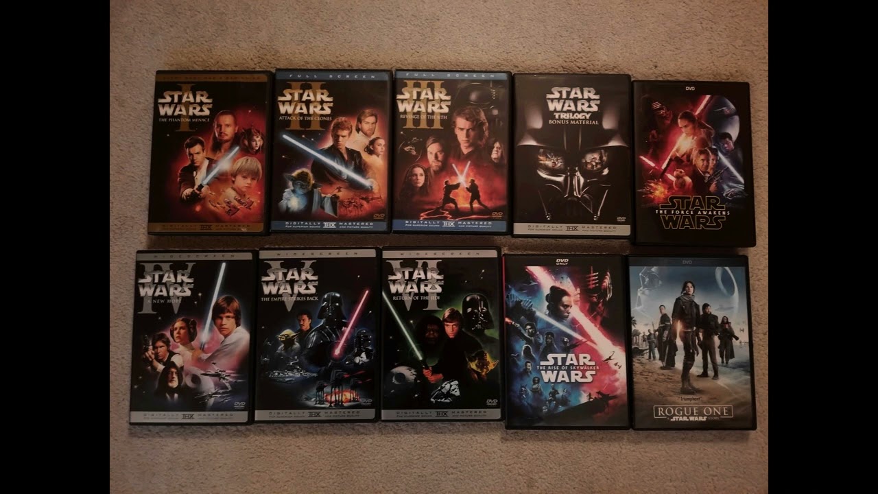 May the 4th Be With You - OR ? From Alien (Stranger, Outsider) Wisdom Perspective