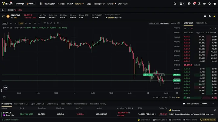 Yin Yang of the Market - Bitcoin (BTC) Live Trading