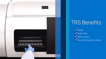 Benefits of Transmission Raman Spectroscopy over Standard Operating Processes