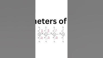 RNN in Machine learning