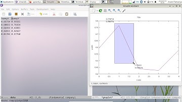 Data Visualization with GNU Emacs