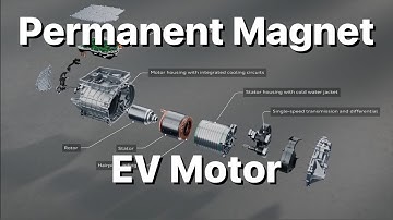 Hoe permanente magneetmotoren hybride en elektrische auto
