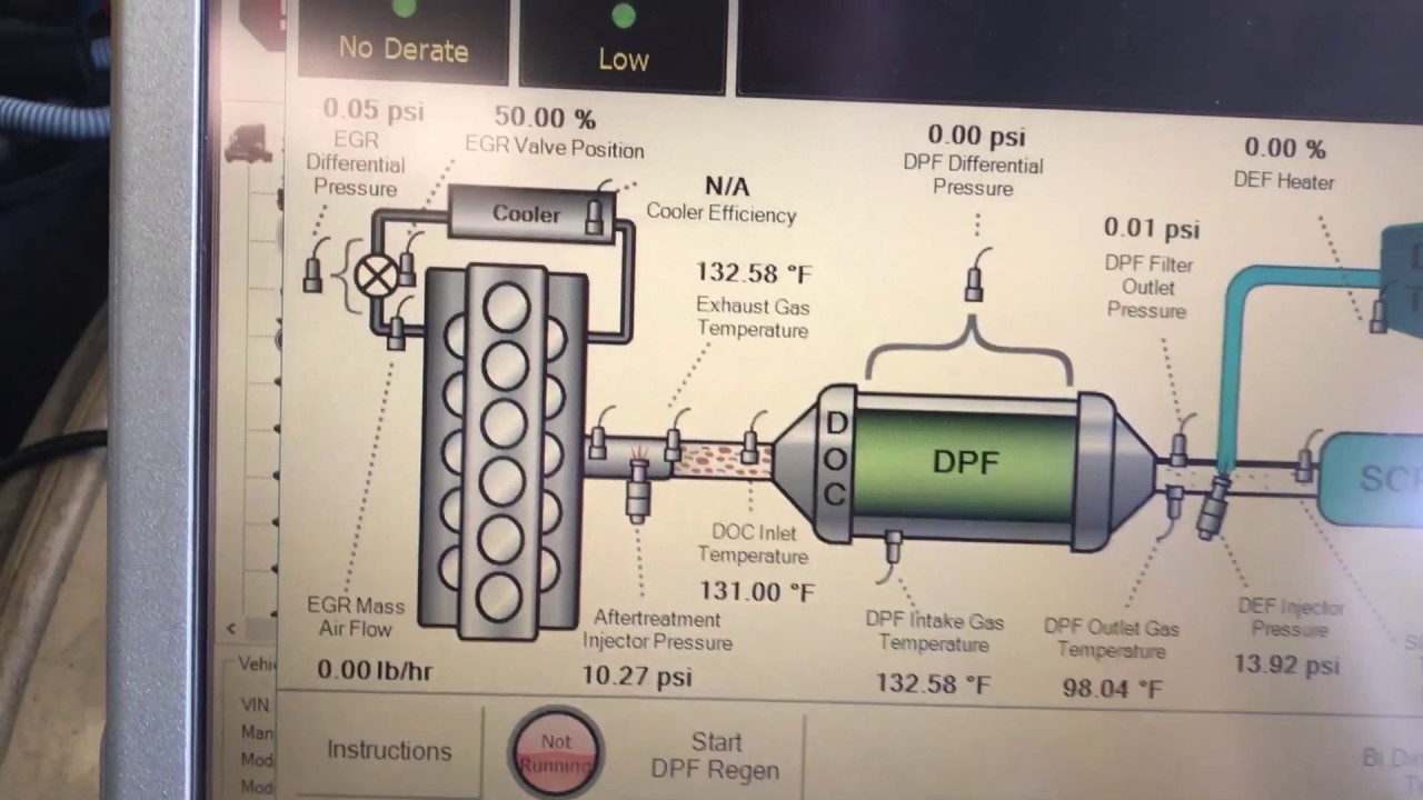 heavy truck diagnostic scan tools