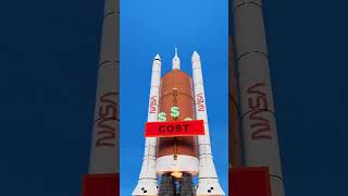 🚀 কিভাবে Rocket পৃথিবীর Gravity ছাড়িয়ে চাঁদে যায়? | Artemis 2 Explained!!😱