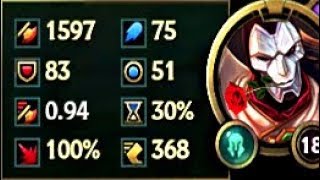 1500+ AD HOW MUCH AD JHIN CAN POSSIBLY GET ALONE & Best Moments!