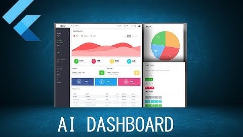 Fluido.ai creates Beautiful Dashboards without code - World