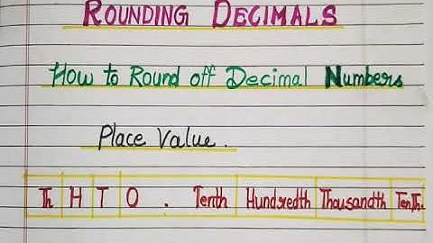 Class-5 | Chapter-9 |Rounding Numbers | Rounding Decimals