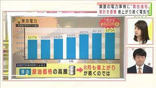 この夏、電力逼迫＋電気代アップ・・・簡単節約術を紹介(2021年6月10日)