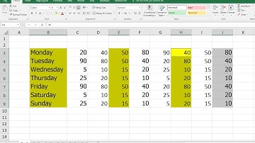 MS Excel: How to Select Different Multiple Cell, Columns & Rows