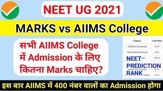 MARKS vs AIIMS College in NEET 2021, NEET 2021 RANK PREDICTION, NEET Result 2021, Marks vs Rank NEET