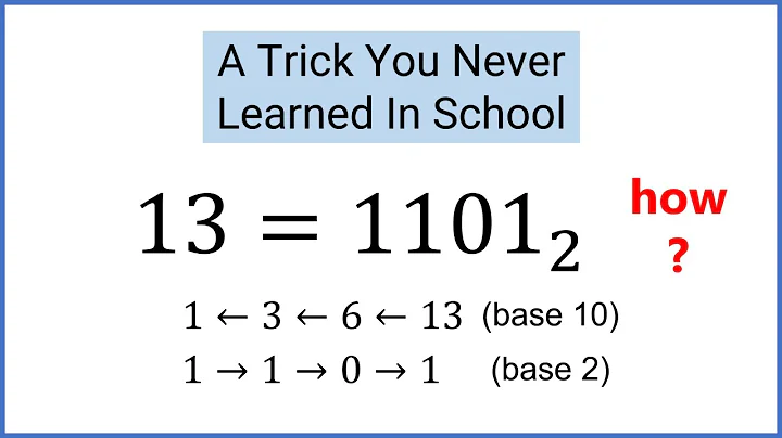 The easy way to convert decimal numbers to binary (base 2)