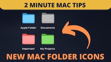 How to Change Mac Folder Icons + Free Coloured Folders