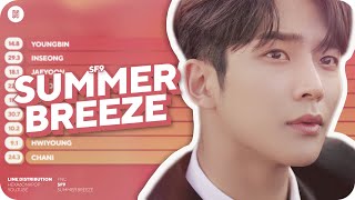 SF9 - Summer Breeze Line Distribution (Color Coded)