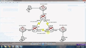[Video Lab 19] - Hướng dẫn cấu hình EIGRP