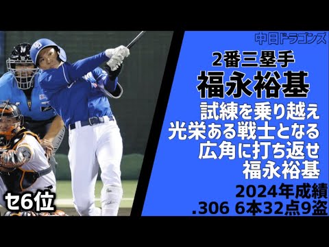 2024年12球団別ベストオーダー応援歌メドレー 