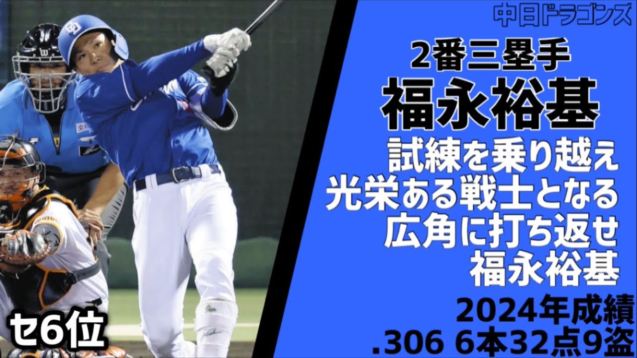 2024年12球団別ベストオーダー応援歌メドレー