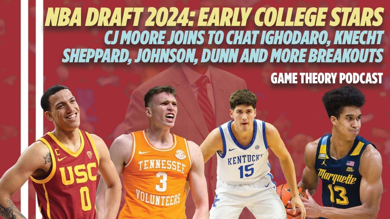 2024 NBA Draft Early College Basketball Breakouts and potential first
