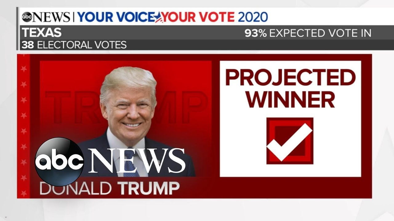 Texas projected to be won by Trump
