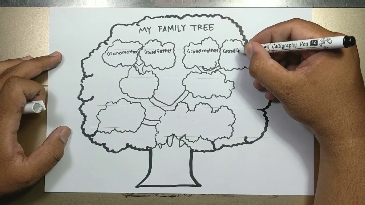 How to draw simple FAMILY TREE in 5 minutes - YouTube