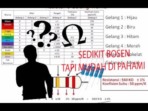 Video: Apa itu nilai resistansi?