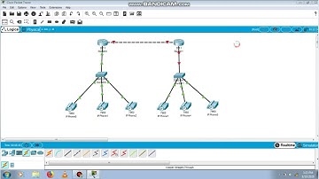 Konfigurasi VoIP 2 Router di Cisco Packet Tracer
