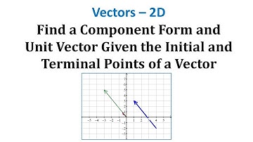 Given the Component Form and Unit Vector Given the Initial and Terminal Point - 2D