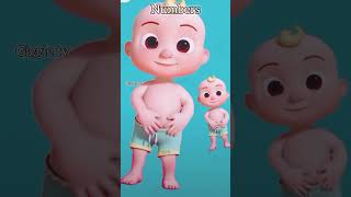 #cartoon # kids vedios #learning # abcd # giggle tv