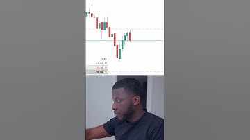$816 in 10 Minutes Scalping M2 | Forex Trading