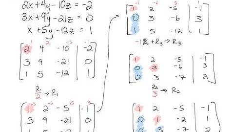 Gauss-Jordan Elimination 3 Variables - See Description for Breakdown of Video
