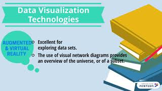 Data Visualization Tools and Techniques (DSC651 Lab 8)