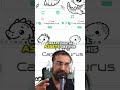 Create Passive Income with Our AI Coloring Book Apps