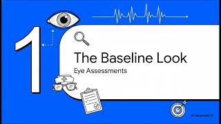 Eyes Made Easy for Nursing Students | Exam 2 High Yield (Glaucoma, Cataracts, AMD)”
