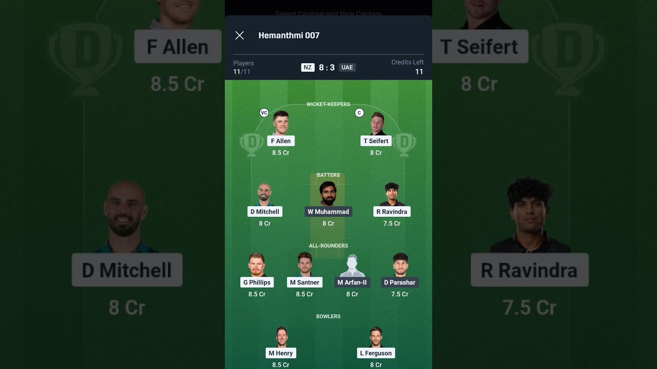 NZ vs UAE Today Match Prediction ! New Zealand vs United Arab Emirates Dream11 Team ! NZ vs UAE