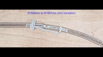 3cp tool - transition curve forming