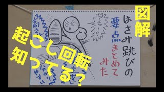 図解 はさみ跳びの要点をまとめてみた Youtube 図解 はさみ跳びの要点をまとめてみた Youtube