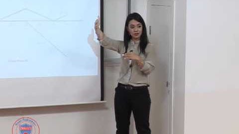 MAN425 20140325 LECT 13   Introduction to Options II