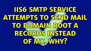 Iis6 Smtp Service Attempts To Send Mail To Domain Root A Records Instead Of Mx, Why?