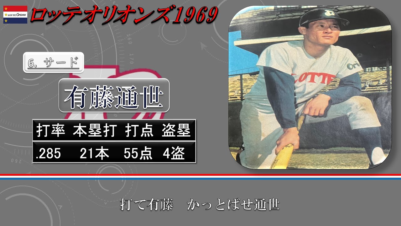 【過去行きました】1969年ロッテオリオンズ19(ロッテオリオンズ初年度) YouTube