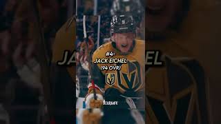 Every 94+ rated players in EA NHL 26 // #nhl #nhl26 #hockey #easports #hockey #nhlssc #icehockey