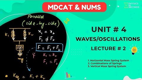 #MDCAT Physics Unit#4 Waves Lecture#2