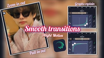 Smooth Zoom in out / Pull in out Transition in Alight Motion | Alight Motion Tutorial