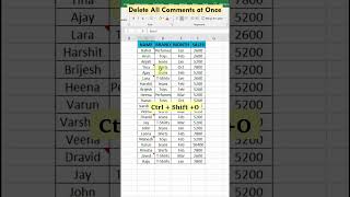 Delete Comments in One Click #shorts #exceltricks