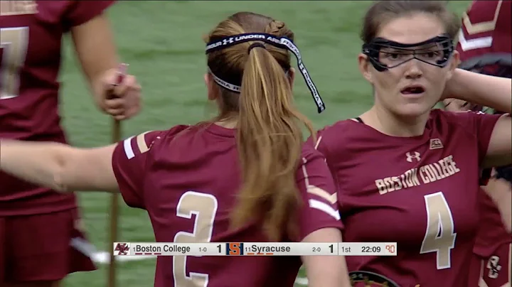 Syracuse vs Boston College WLAX