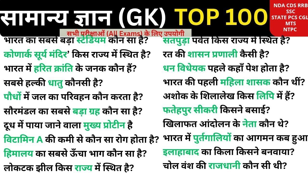सामान्य ज्ञान | General Knowledge | Top 100 GK/GS questions | SSC GD, MTS, RPF, CRPF | GK quiz