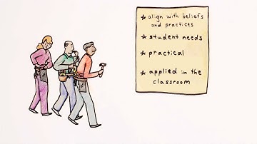 Implementation in Schools