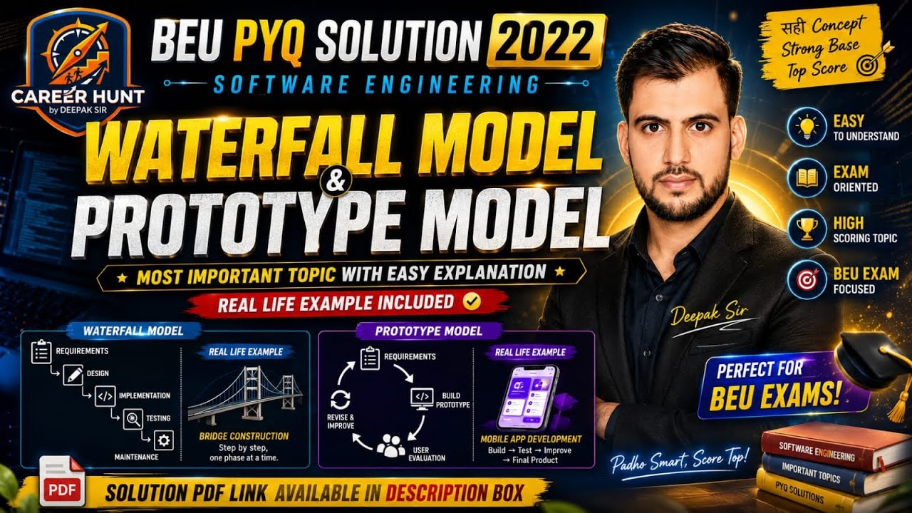 BEU PYQ SOLUTION 2023 Software Engineering Waterfall Model and ...